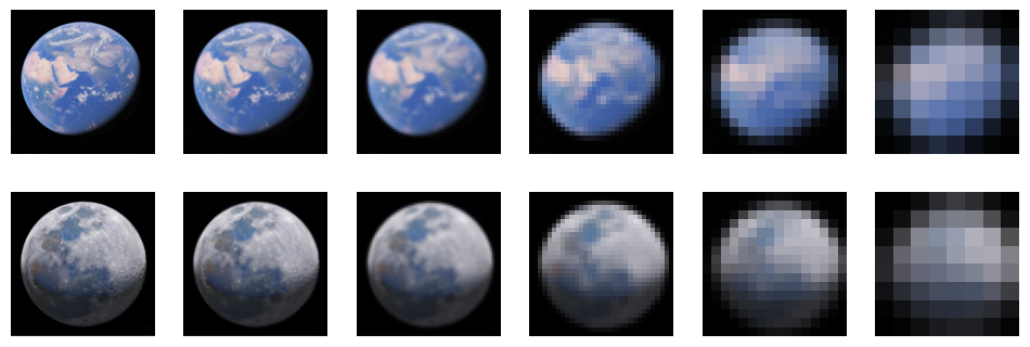 Gaussian and Laplacian pyramids