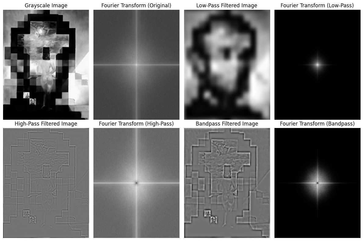 Image signal processing output