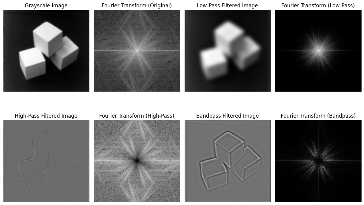 we can see that lincon features are more dominant after low-pass filtering, while features of lady and window become more prominent after high-pass filtering as those feature corresponds to higher spacial frequency.