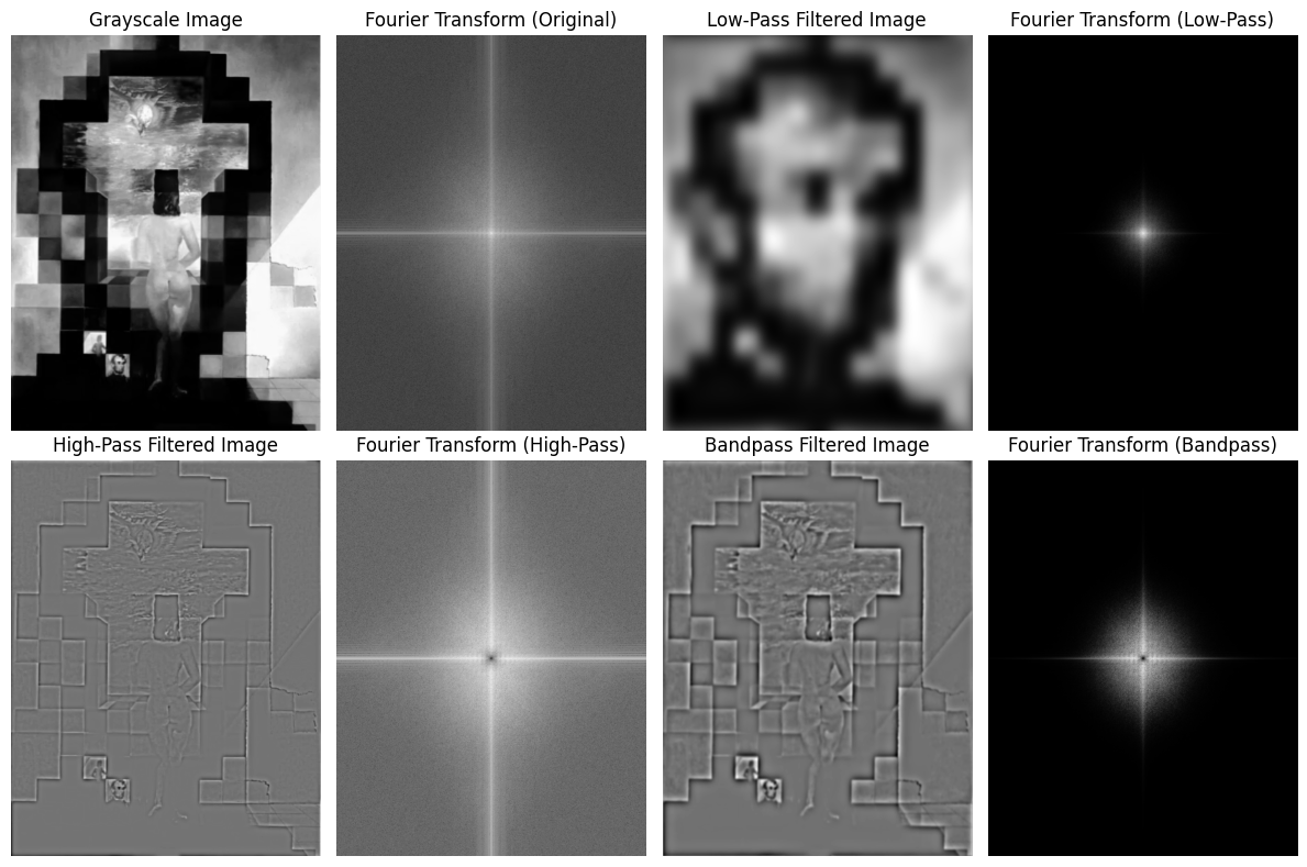 we can see that lincon features are more dominant after low-pass filtering, while features of lady and window become more prominent after high-pass filtering as those feature corresponds to higher spacial frequency.